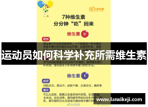 运动员如何科学补充所需维生素